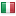 autosearch.sk server is located in Italy
